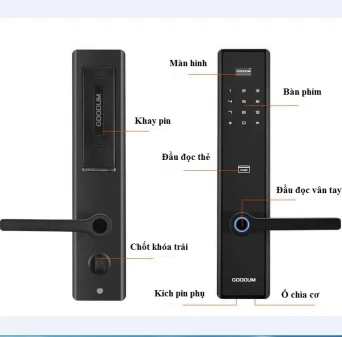 cửa hàng bán khoá cửa vân tay tại lâm đồng