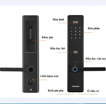 cửa hàng bán khoá cửa vân tay tại sơn la