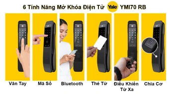Khóa cửa điện tử hoạt động như thế nào?