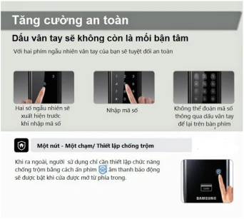 Khóa cửa thẻ từ có cấu tạo như thế nào?