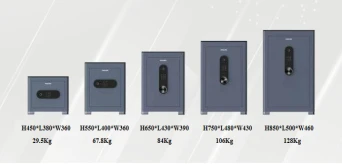 Top 3 két sắt vân tay nhập khẩu của Philips đáng mua nhất hiện nay